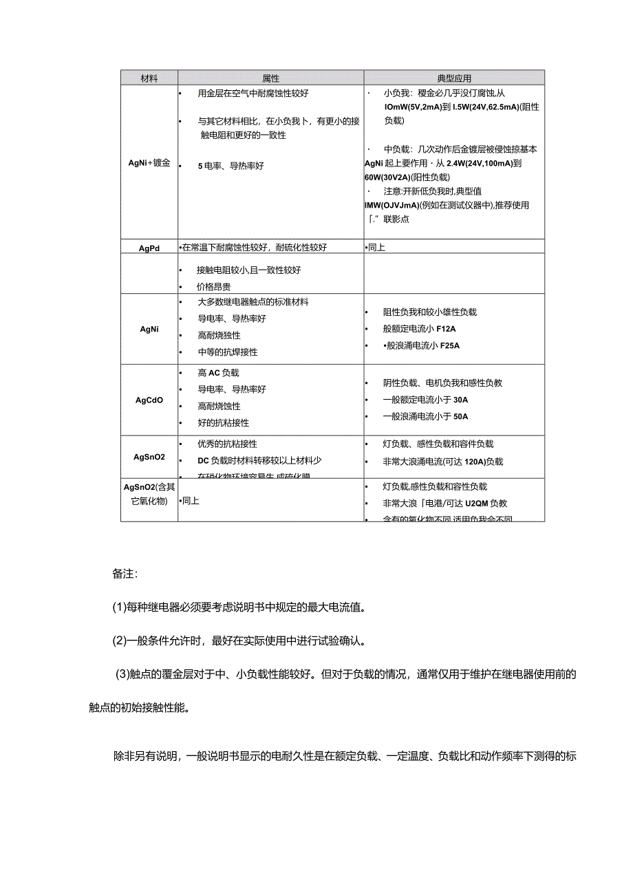 继电器选型技巧.docx_第3页