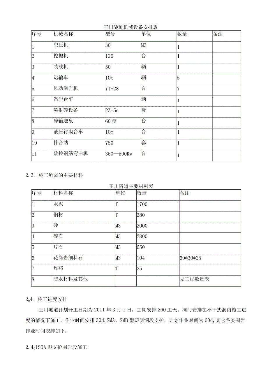 隧道施工总体计划安排.docx_第3页