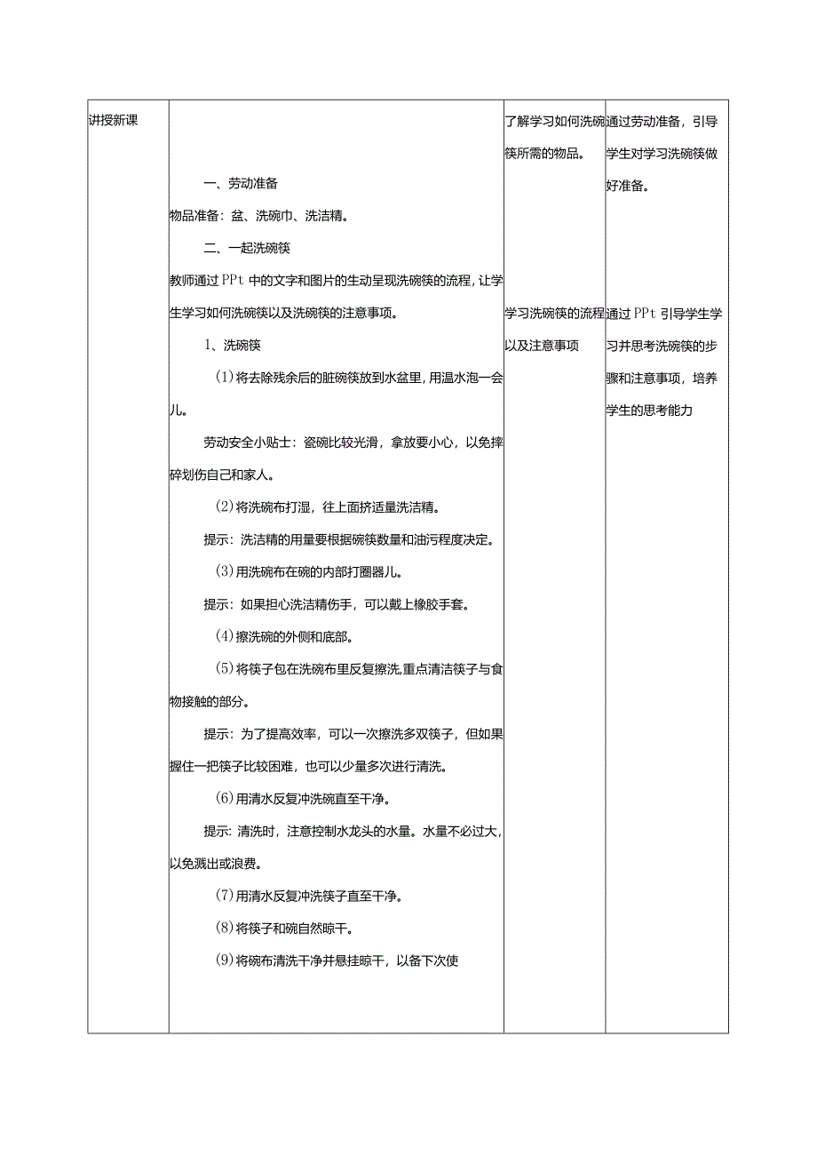 劳动项目七洗碗筷（教学设计）二年级劳动下册同步（人教版）.docx_第2页