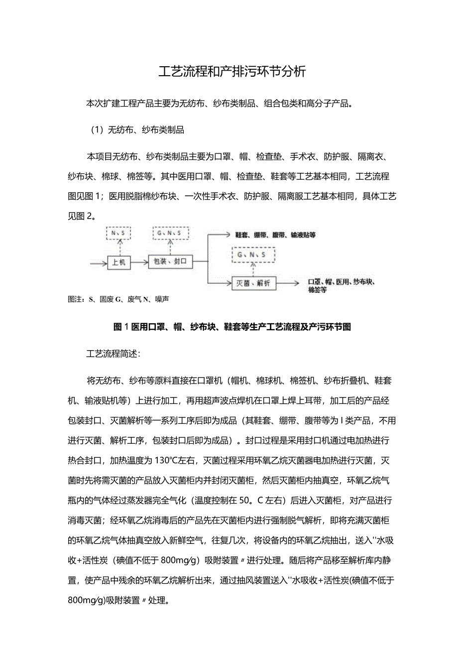 塑料制品企业项目工艺流程和产排污环节分析(环评资料）.docx_第1页