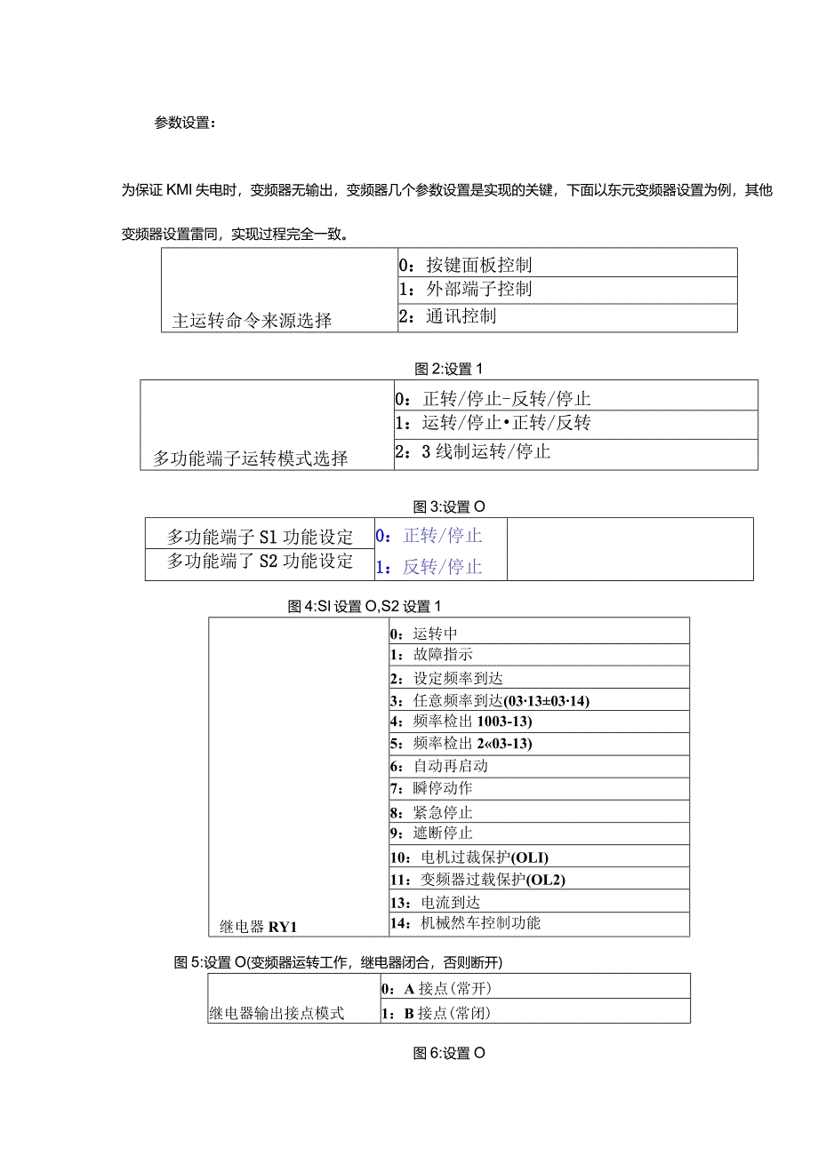 简单的改动实现一个变频器分别独立拖动两个电机老板高不高兴.docx_第2页