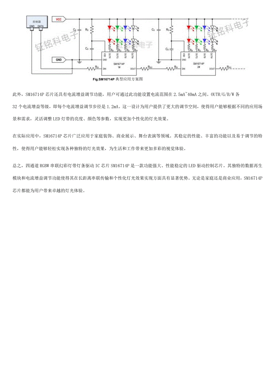 四通道RGBW串联幻彩灯带灯条驱动IC芯片SM16714P方案详解.docx_第2页