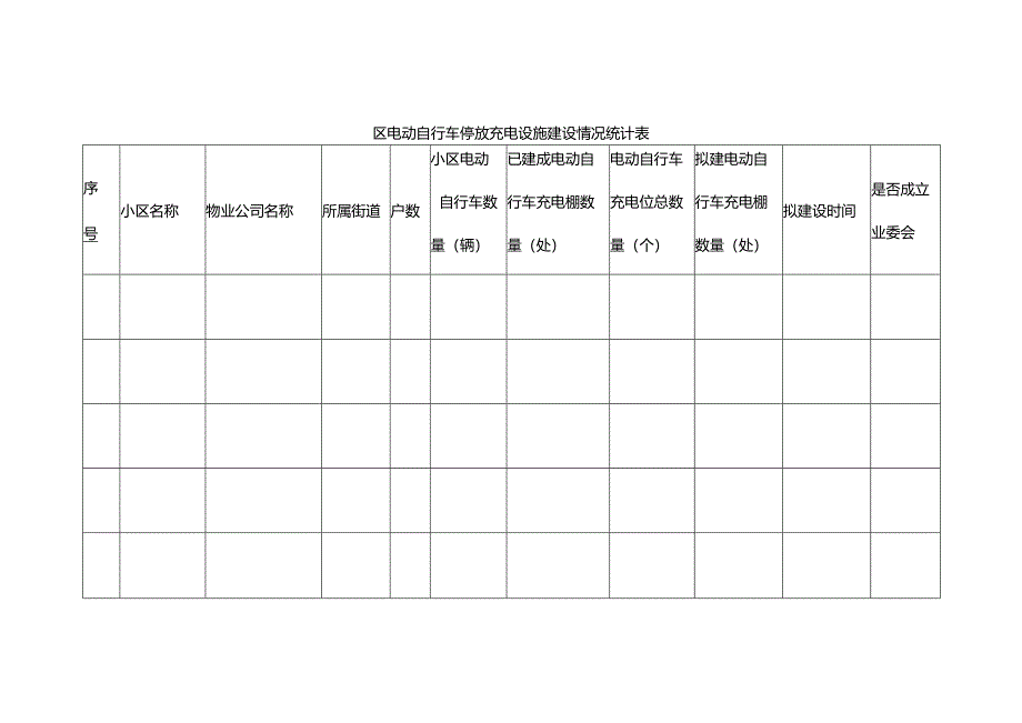 区电动自行车停放充电设施建设情况统计表.docx_第1页