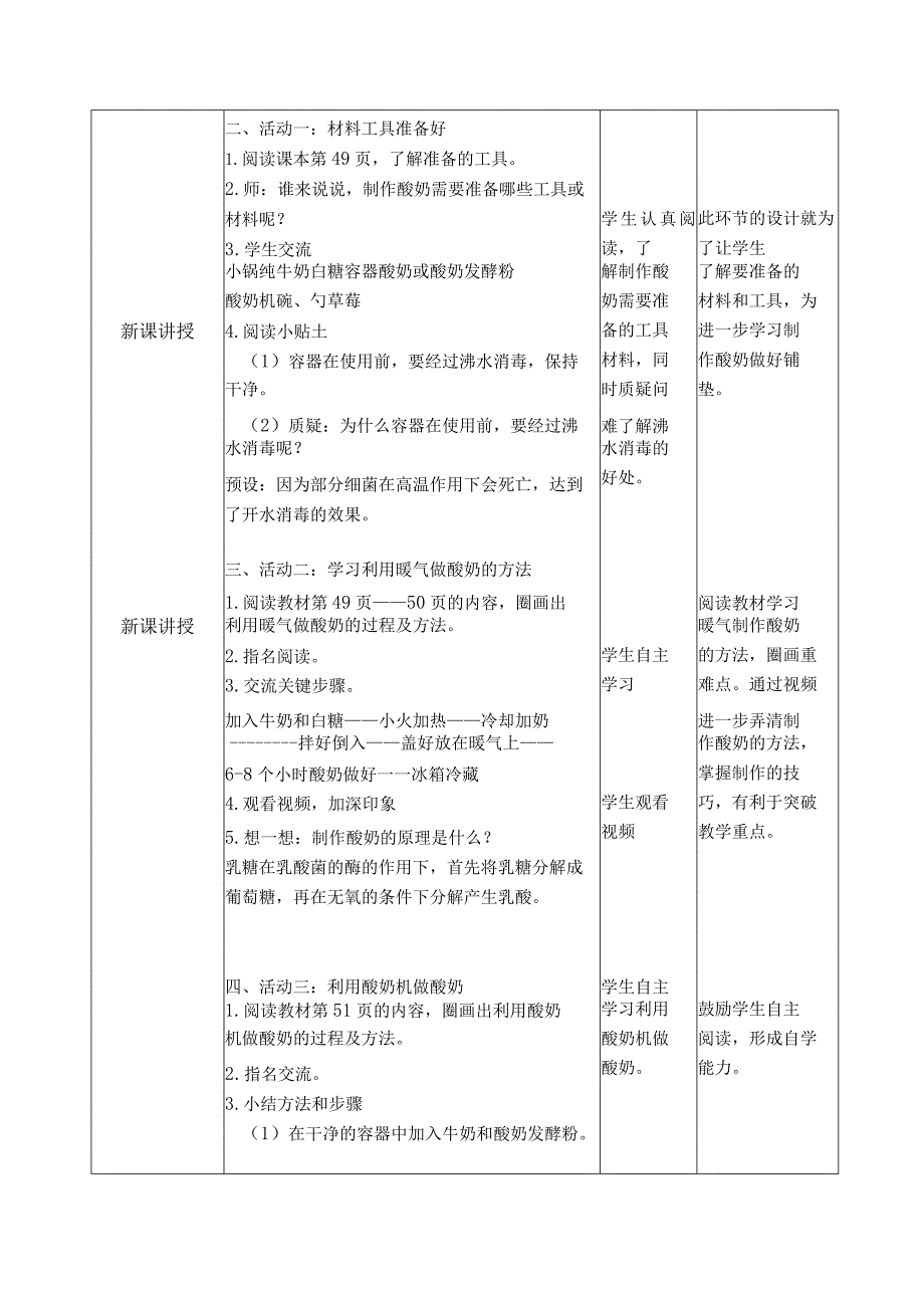 项目七为奶奶做一杯酸奶（教案）五年级劳动下册同步（人教版）.docx_第2页