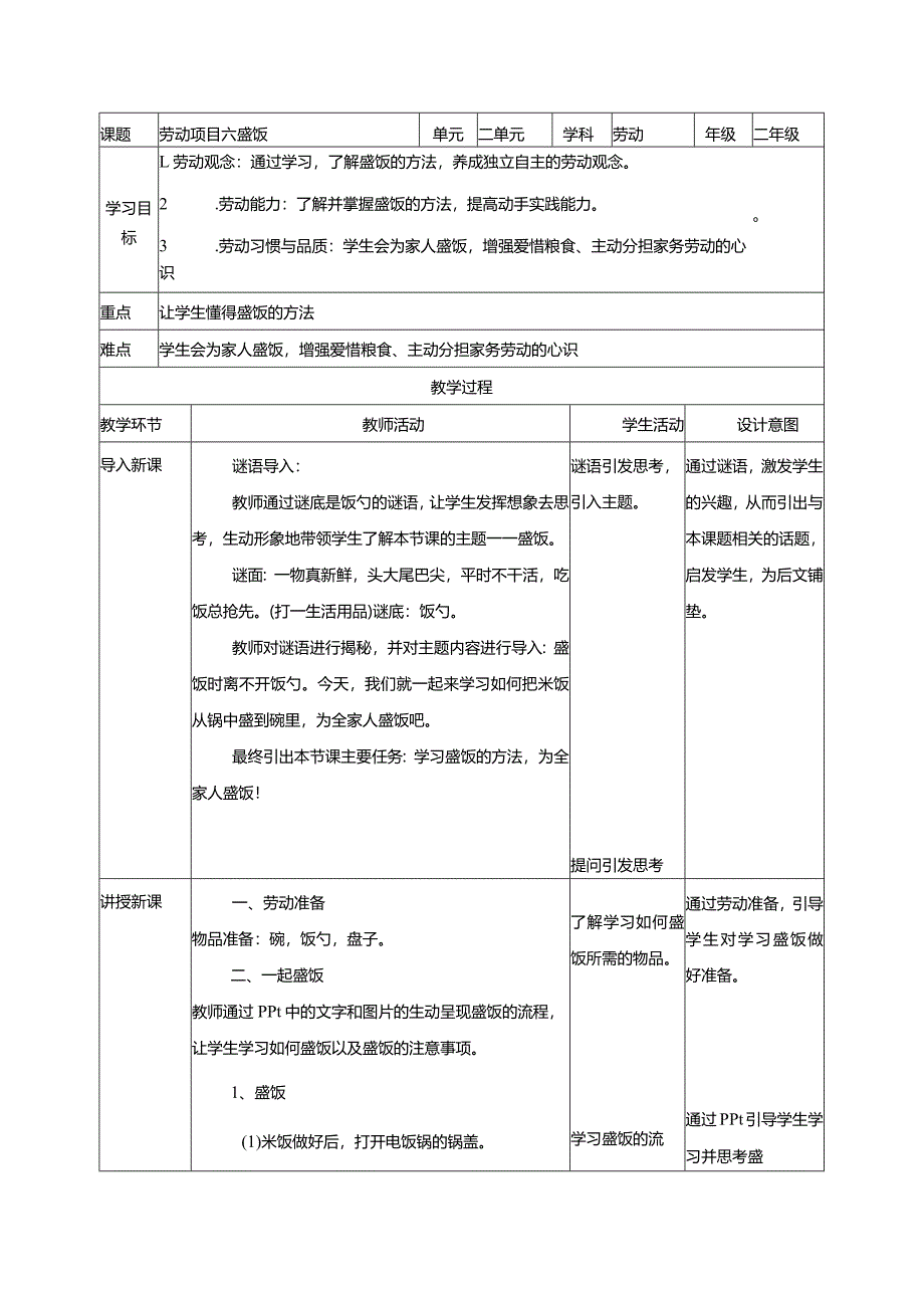 劳动项目六盛饭（教学设计）二年级劳动下册同步（人教版）.docx_第1页