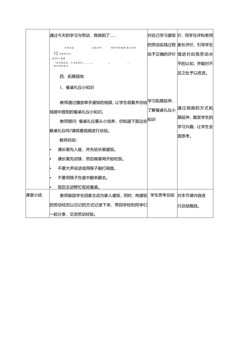 劳动项目六盛饭（教学设计）二年级劳动下册同步（人教版）.docx_第3页