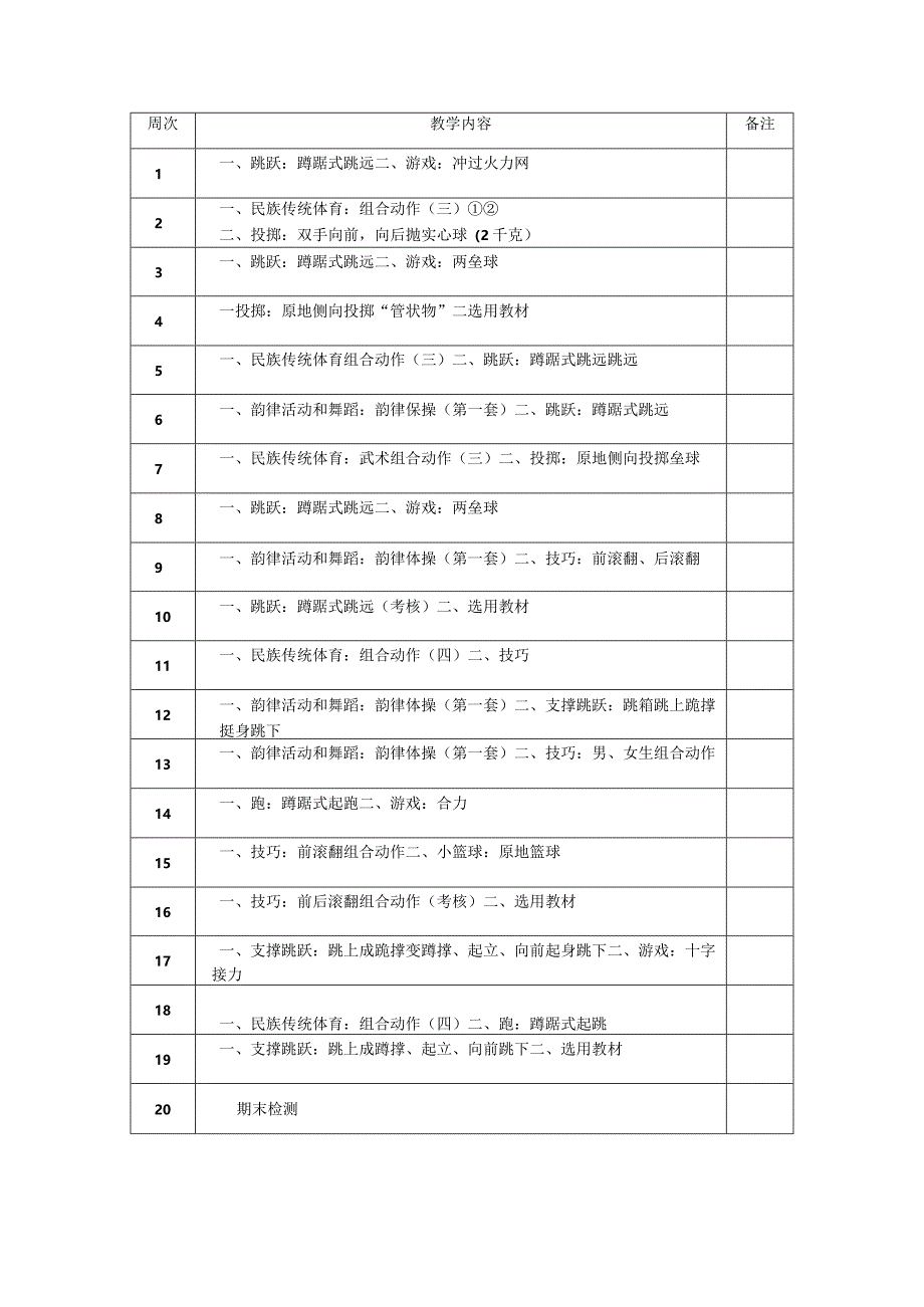 小学五年级体育教案.docx_第2页