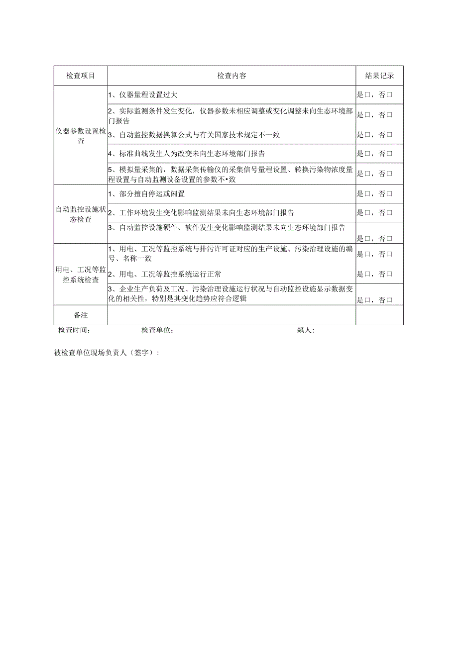 污染源自动监控设施检查基本情况表.docx_第3页