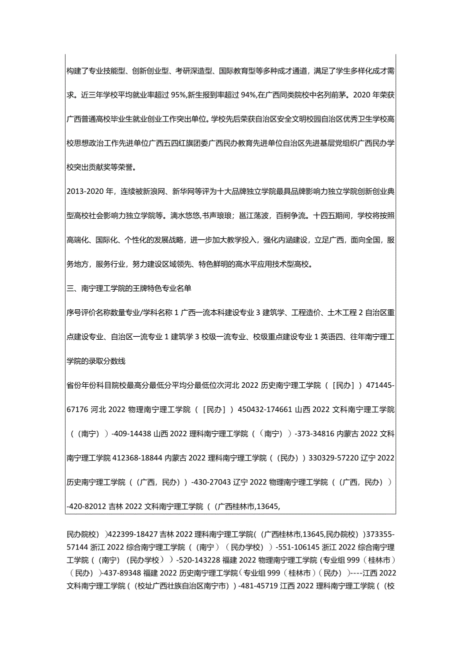 2024年南宁理工学院是什么样的大学（附王牌特色专业）.docx_第2页