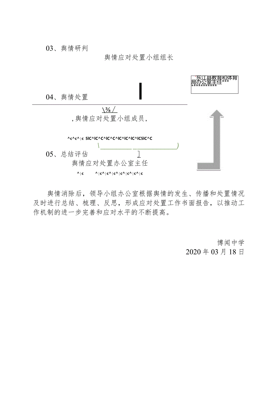 博闻中学舆情防控应对预案.docx_第2页