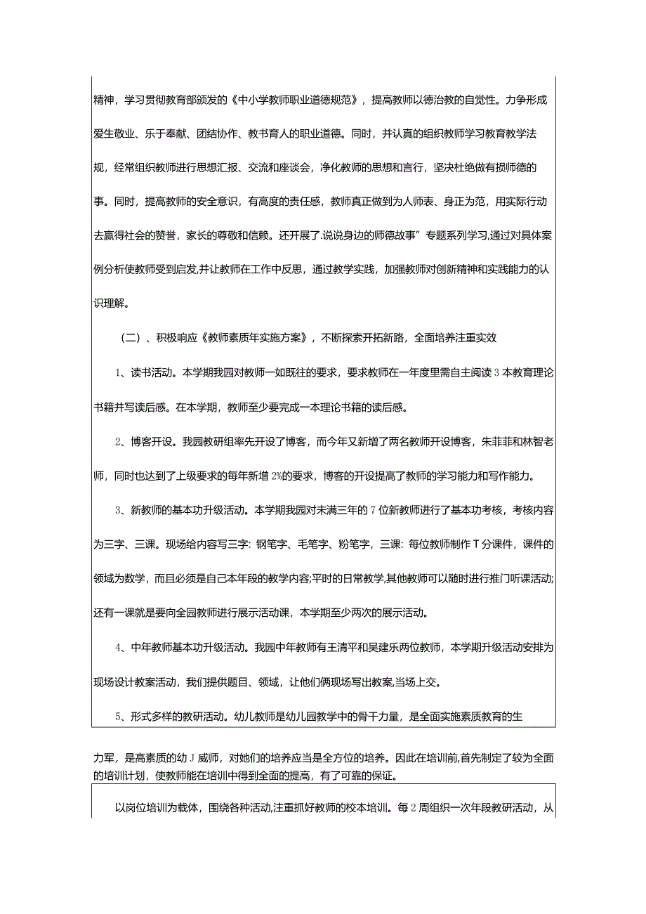 2024年幼儿园园本培训心得体会（共篇）-大文斗范文网.docx_第2页