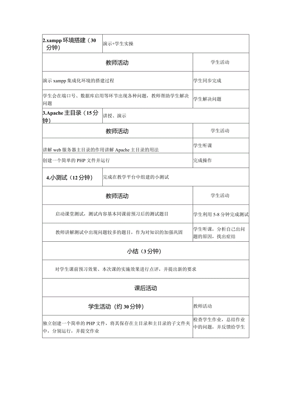 PHP网站开发项目式教程教学教案.docx_第2页