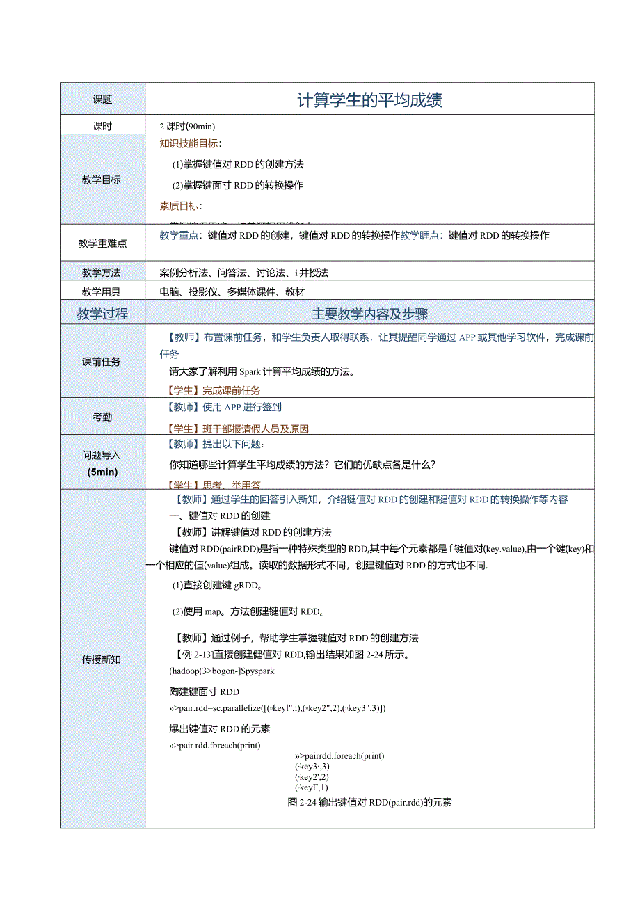 《Spark大数据技术与应用案例教程》教案第6课计算学生的平均成绩.docx_第1页