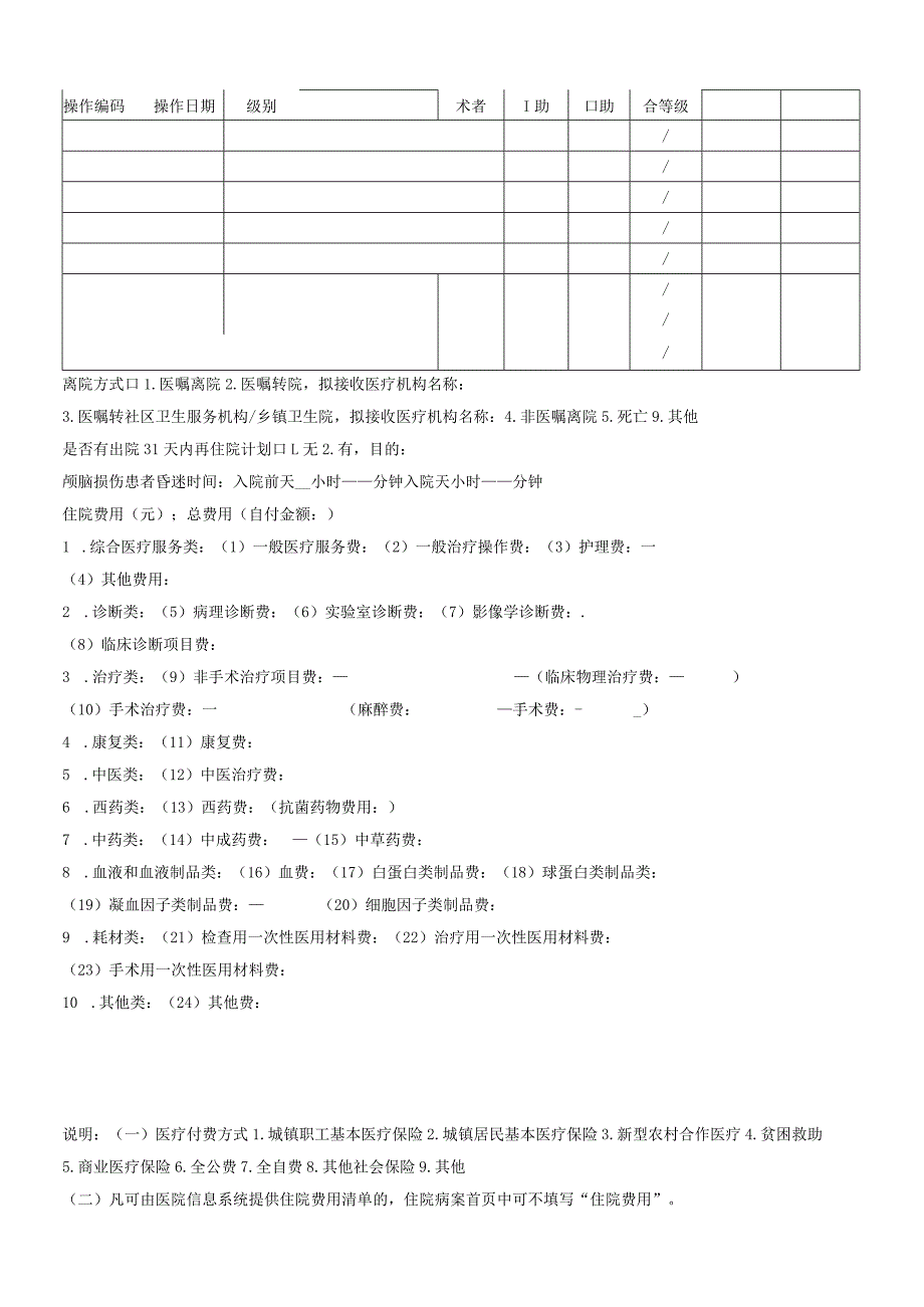 卫生院住院病案首页.docx_第2页