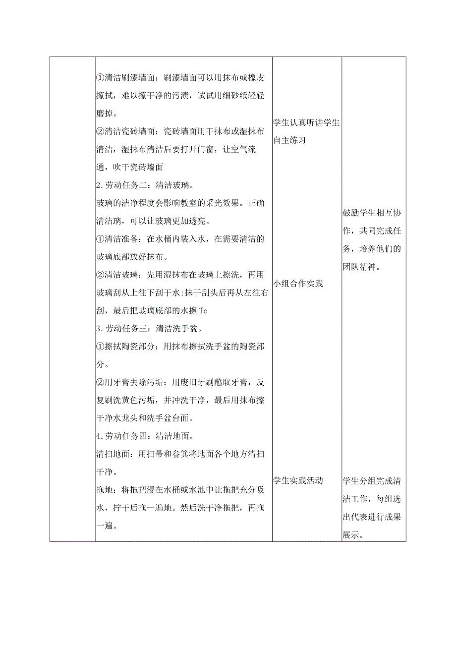 劳动周最美校园我出力（教案）二年级劳动下册同步（人民版）.docx_第2页