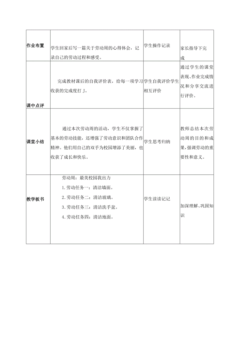 劳动周最美校园我出力（教案）二年级劳动下册同步（人民版）.docx_第3页