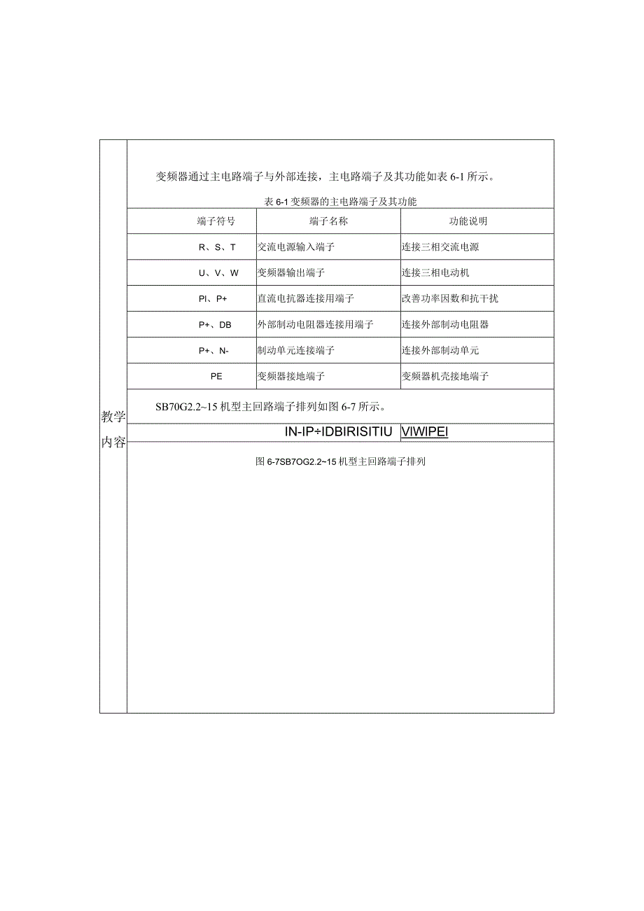 变频器原理与应用第3版教案第6章变频器的接线端子与功能参数.docx_第3页