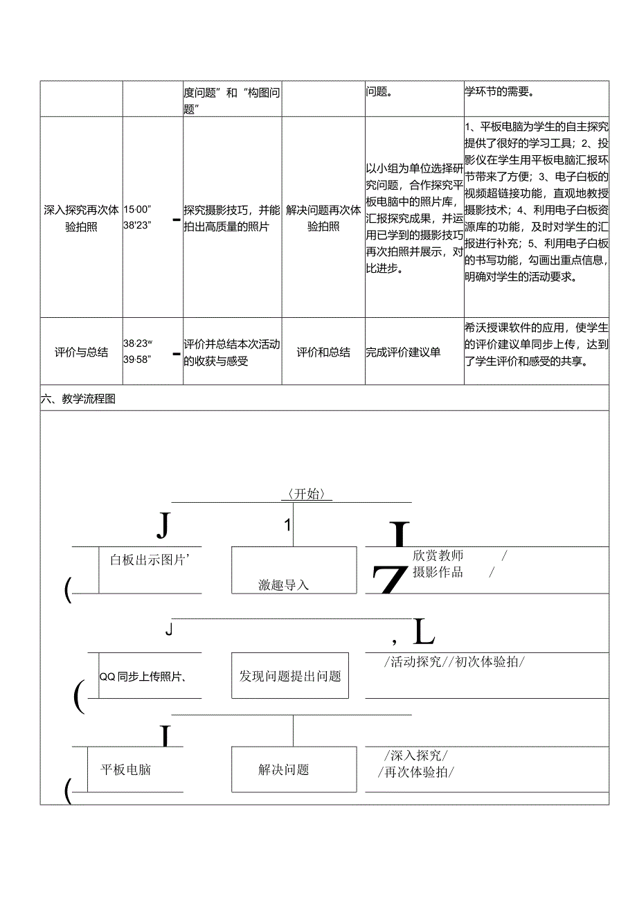 《我是小小摄影师》（教案）五年级上册综合实践活动辽师大版.docx_第2页