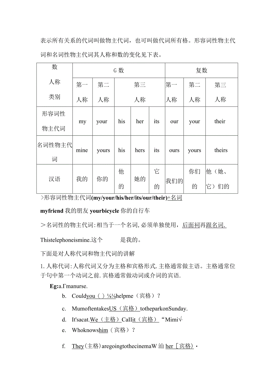 人称代词宾格用法与练习.docx_第2页