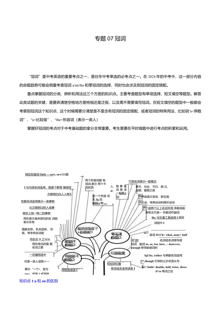 专题07冠词-解析版.docx_第1页