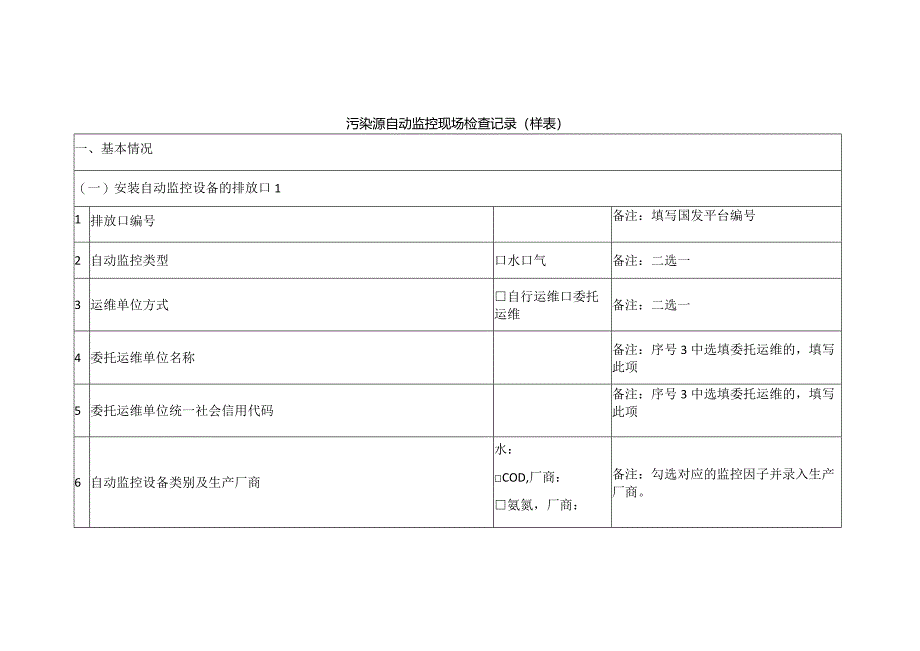 污染源自动监控现场检查记录(样表).docx_第1页