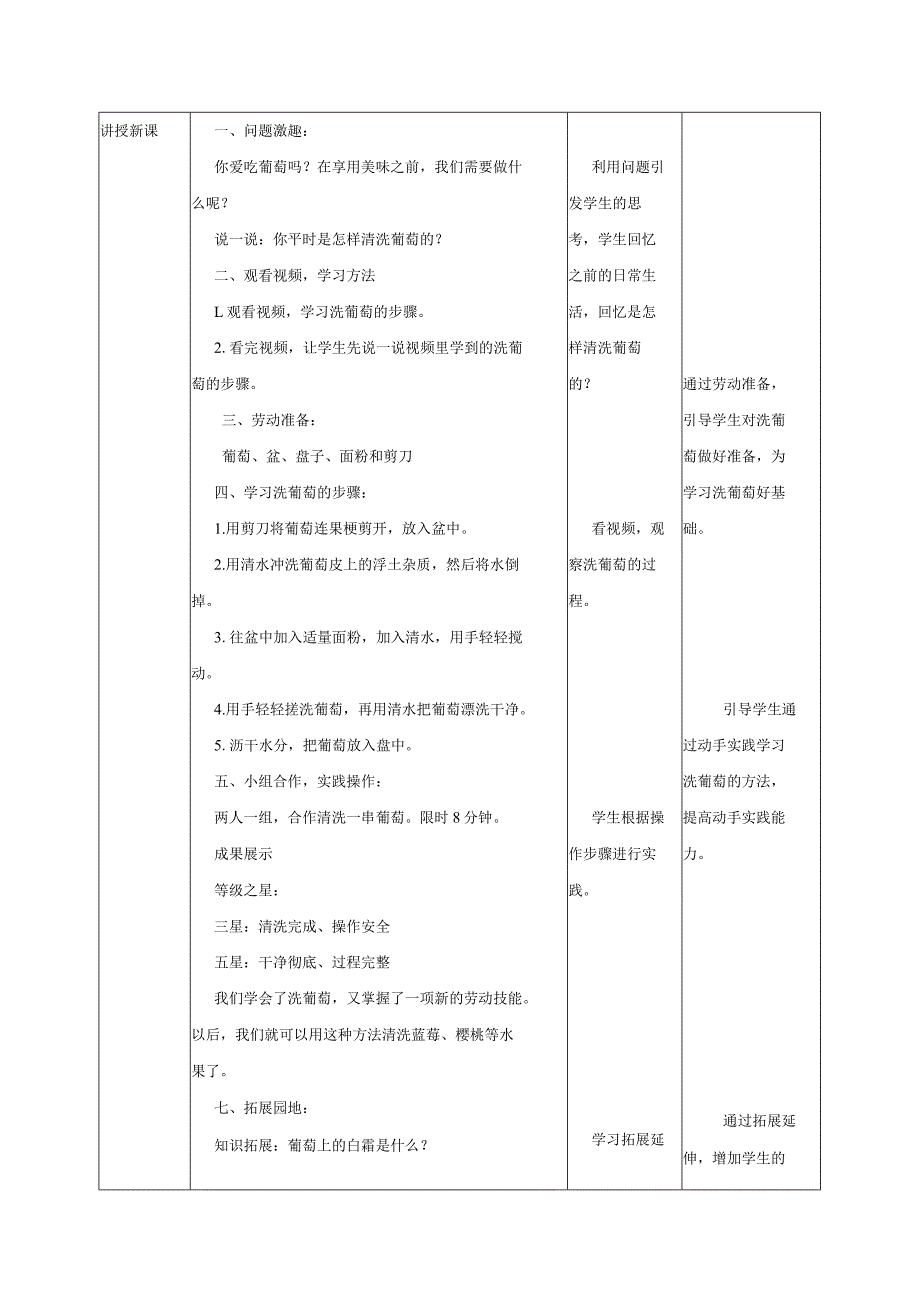 项目五洗葡萄（教案）—一年级劳动下册同步（人教版）.docx_第2页