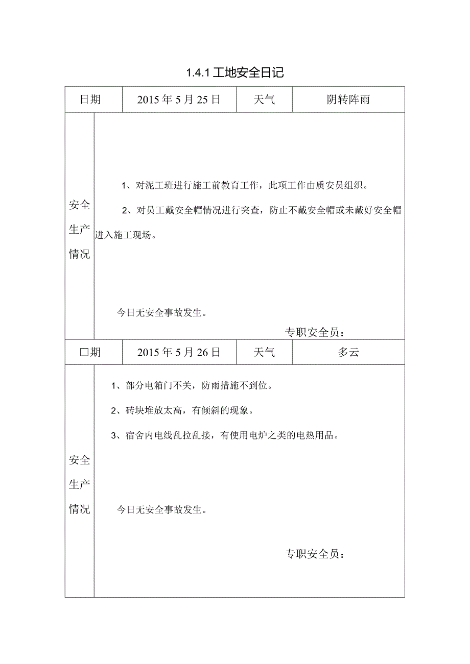 [施工资料]工地安全日记(14).docx_第1页