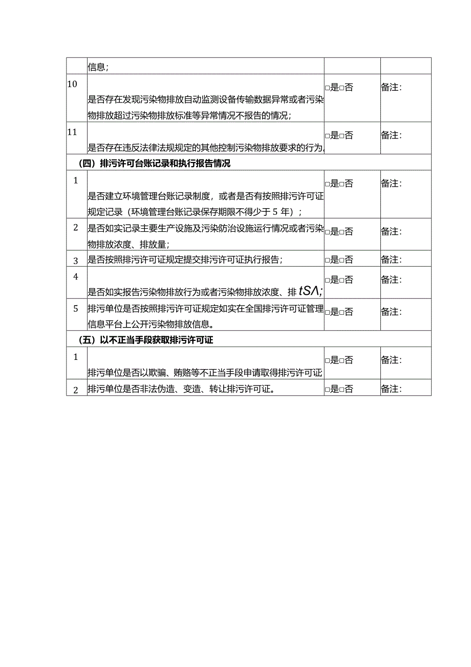 排污许可证现场检查记录.docx_第3页