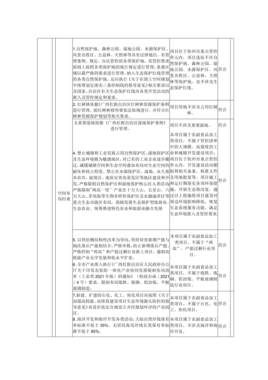 五祥畜禽屠宰加工项目环评可研资料环境影响）.docx_第3页