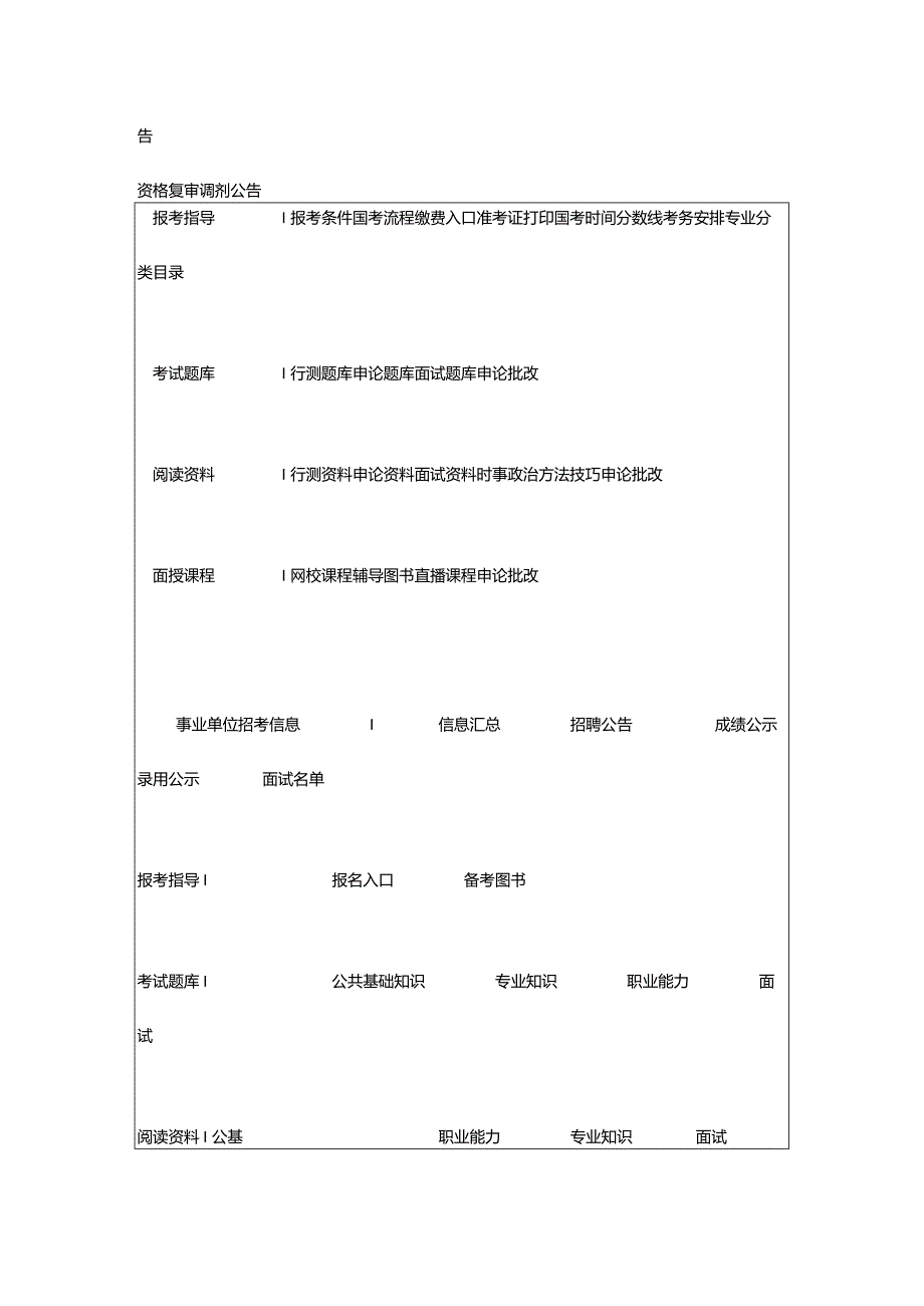 2024年参加河南省2024年度统一考试录用公务员笔试怎么打印准考证-_河南中公教育网.docx_第2页