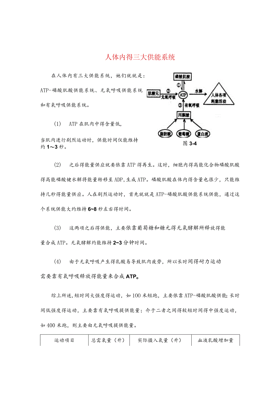 人体供能方式.docx_第1页