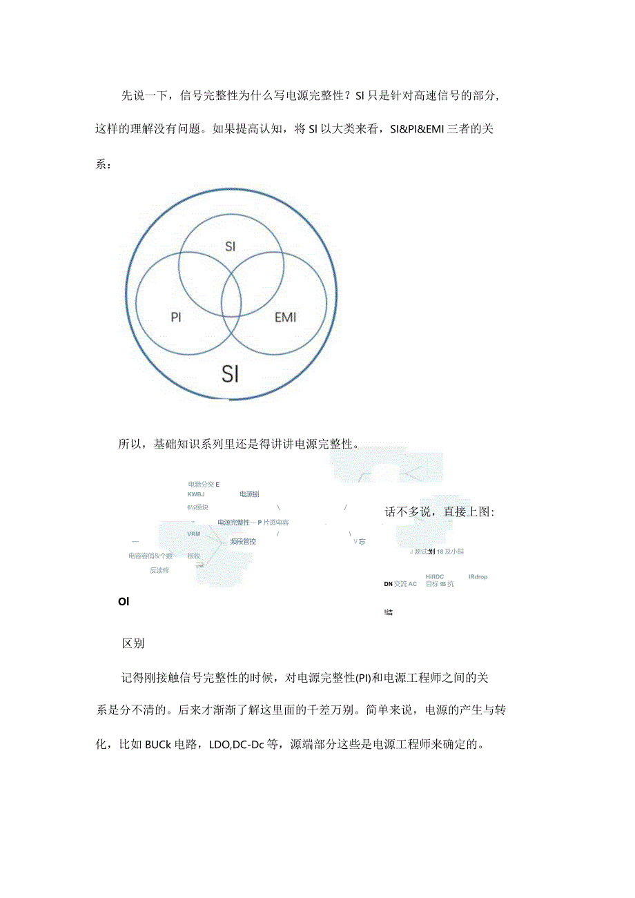 电源完整性基础知识.docx_第1页