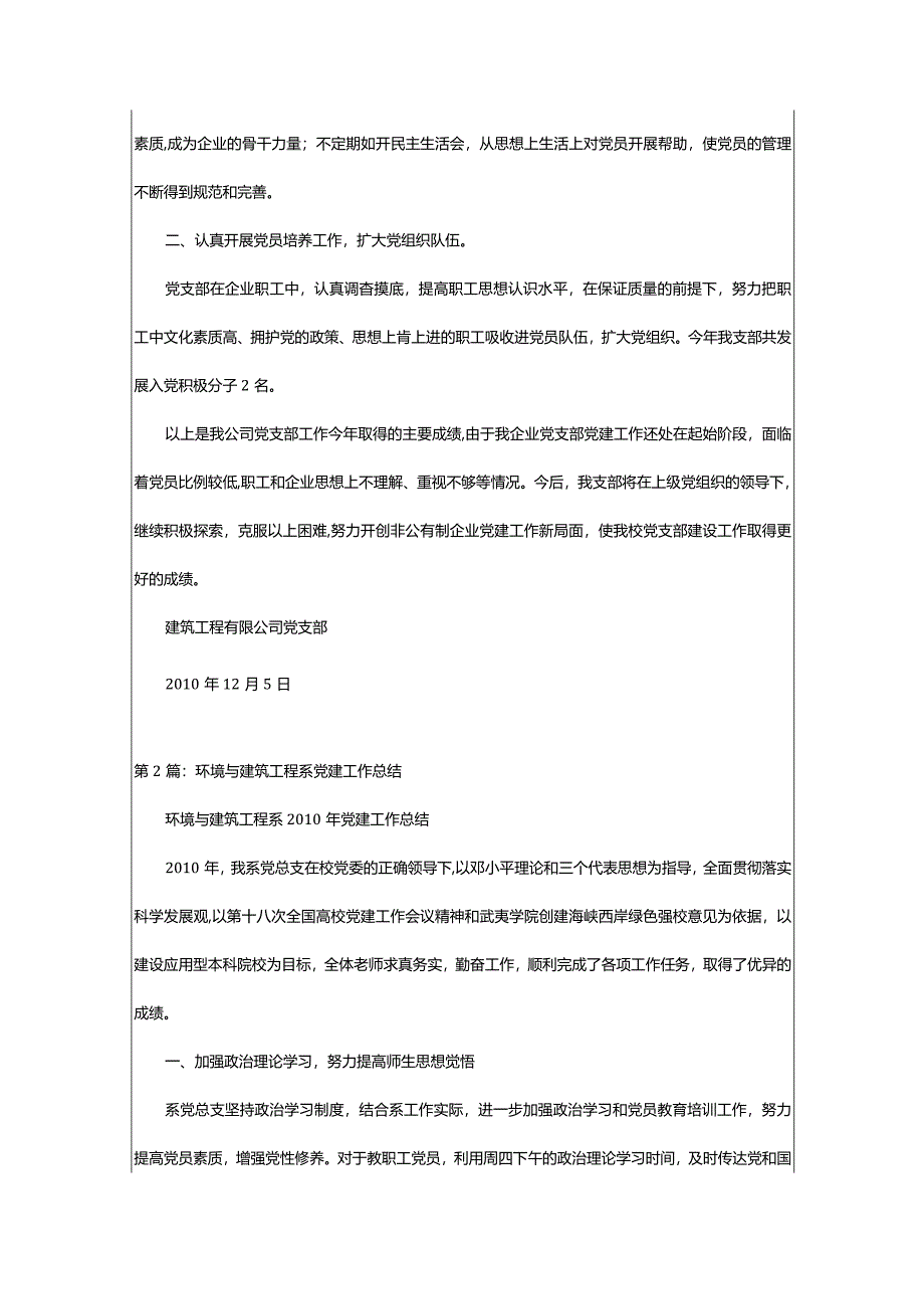 2024年建筑工程党建工作总结（共6篇）-大文斗范文网.docx_第2页