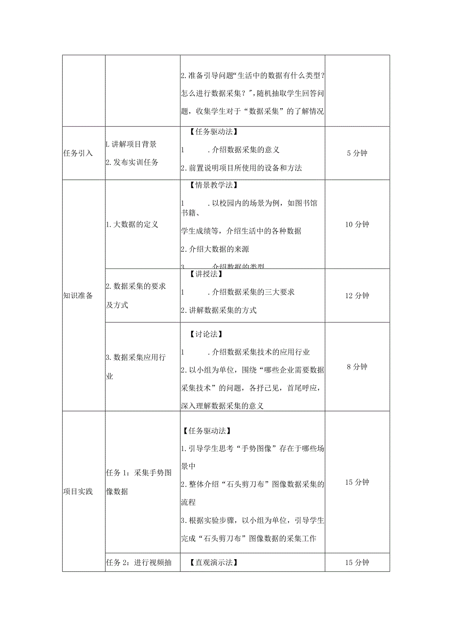 人工智能应用实战教学教案.docx_第2页