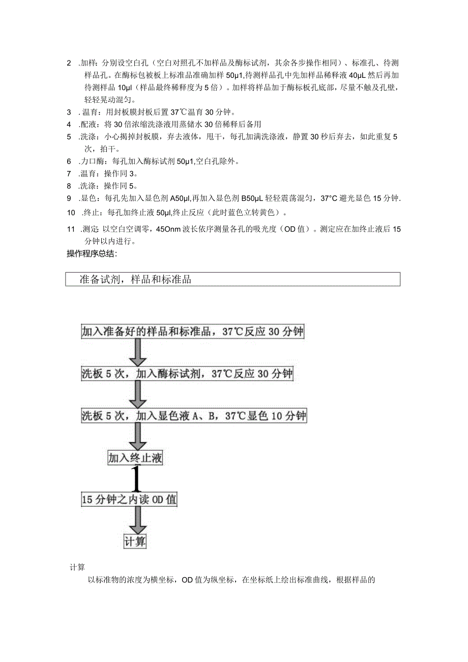 人血小板衍生生长因子AB_PDGFAB_说明书.docx_第2页