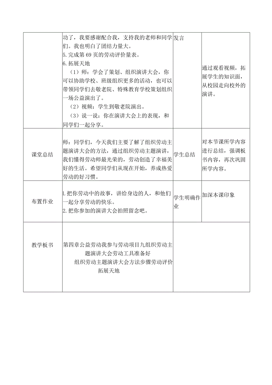 项目九组织劳动主题演讲大会（教案）五年级劳动下册同步（人教版）.docx_第3页