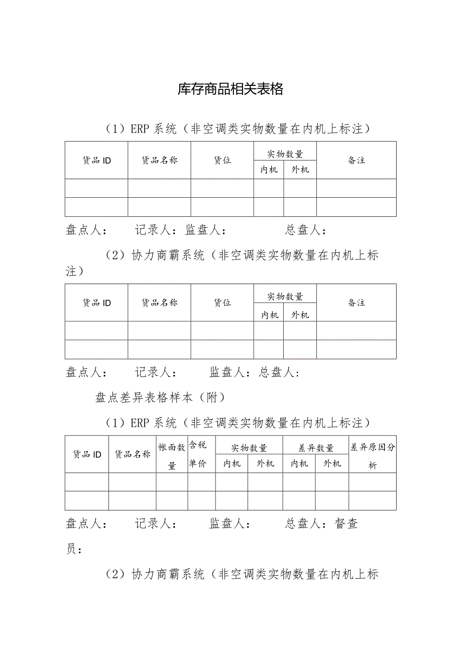 库存商品相关表格.docx_第1页