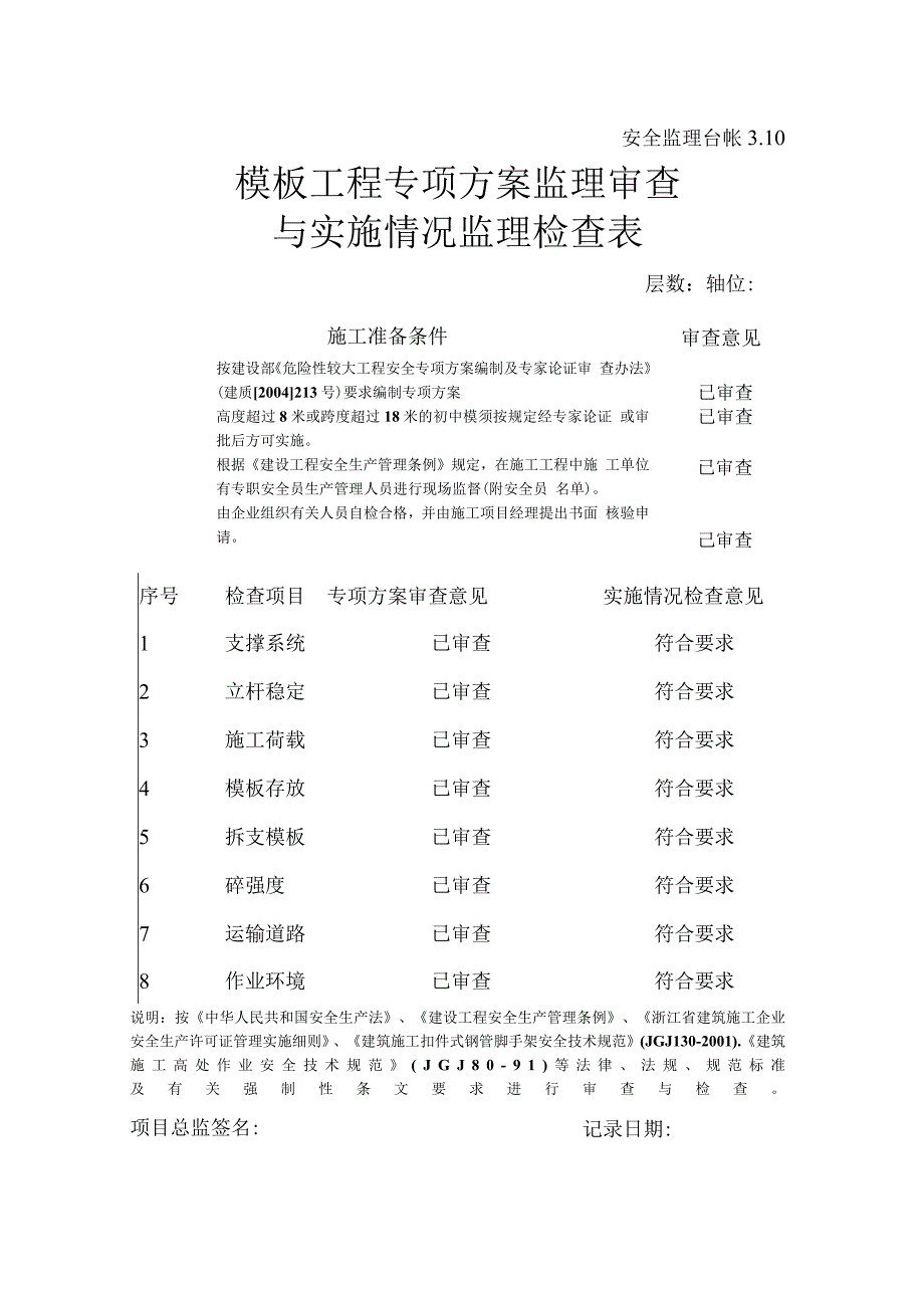 [监理资料][安全监理台账]模板工程专项方案监理审查与实施情况监理检查表.docx_第1页