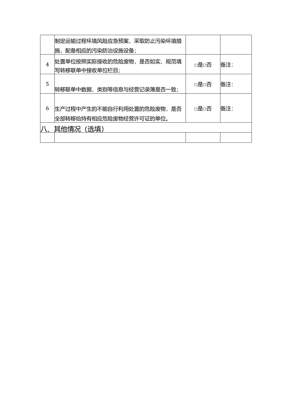 危险废物现场检查记录.docx_第3页