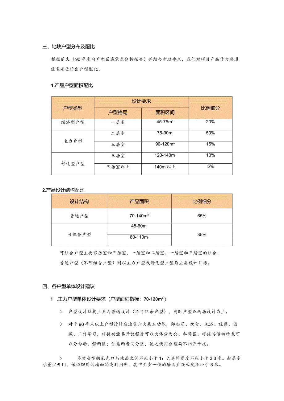 中体奥园地块产品户型设计任务书.docx_第3页