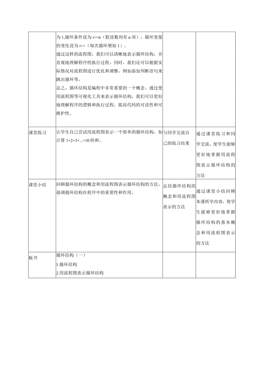 浙教版（2023）五下第13课循环结构（一）教案2（表格式）.docx_第2页