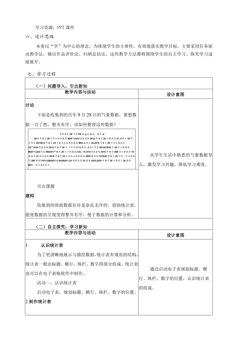 第11课设计统计表教学设计四下信息科技浙教版（2023）.docx_第2页