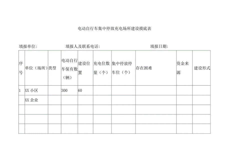 电动自行车集中停放充电场所建设摸底表.docx_第1页