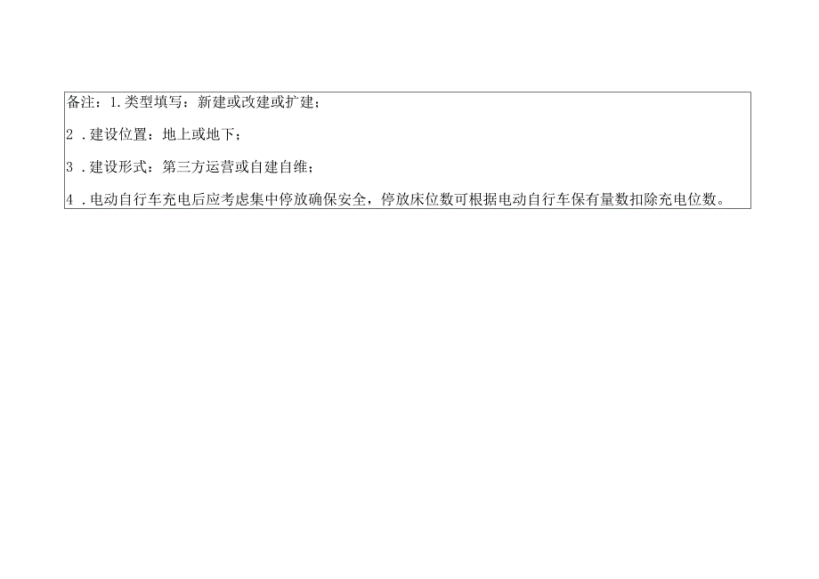 电动自行车集中停放充电场所建设摸底表.docx_第2页