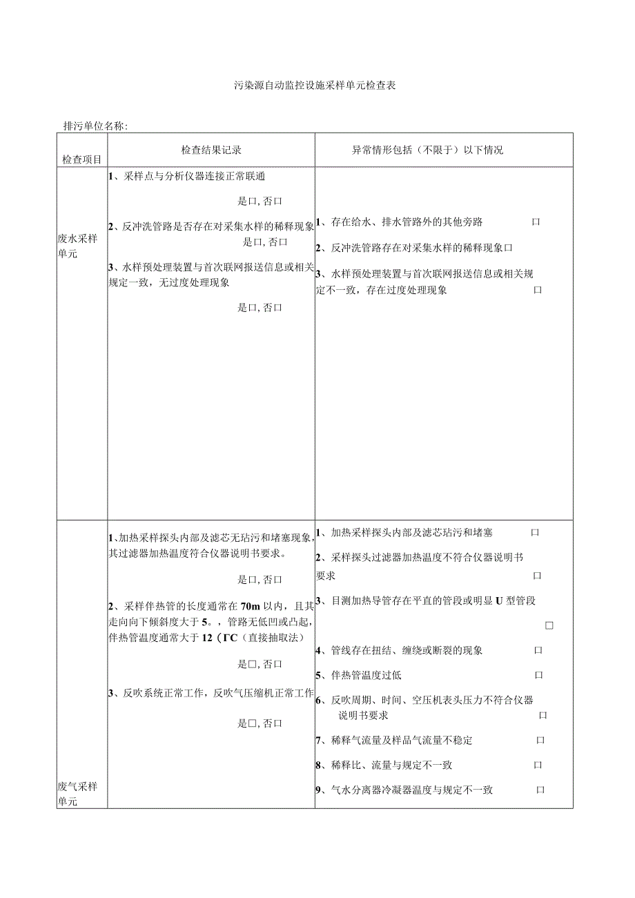 污染源自动监控设施采样单元检查表.docx_第1页