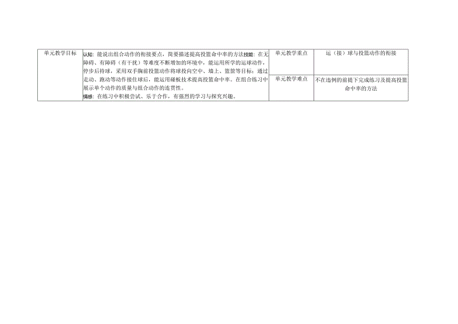 单元设计思路.docx_第2页