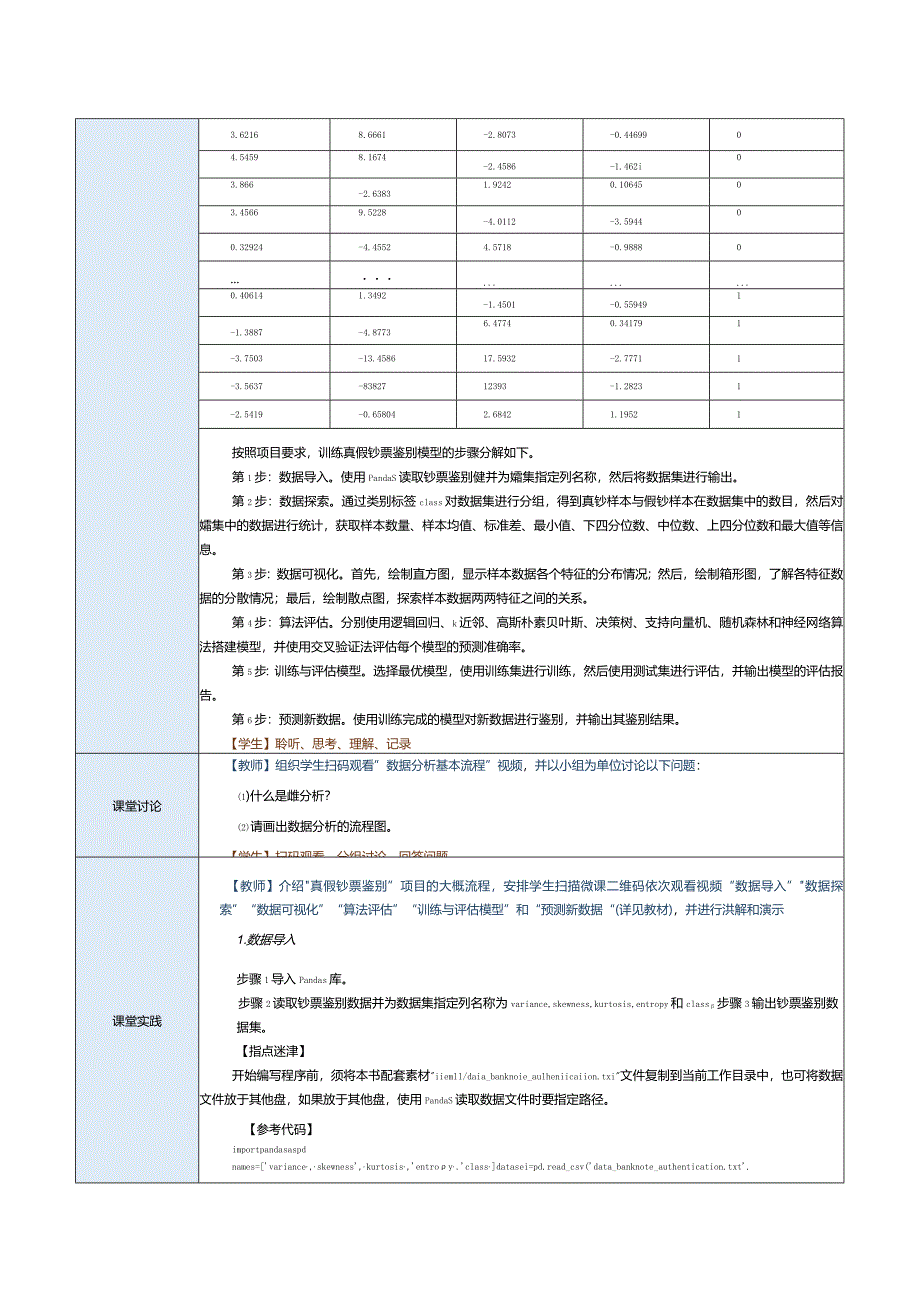 《机器学习基础及应用》教案第15课真假钞票鉴别.docx_第2页