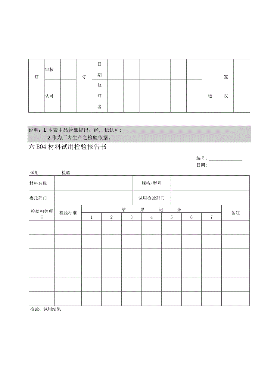 XX股份企业进料检验表格.docx_第3页