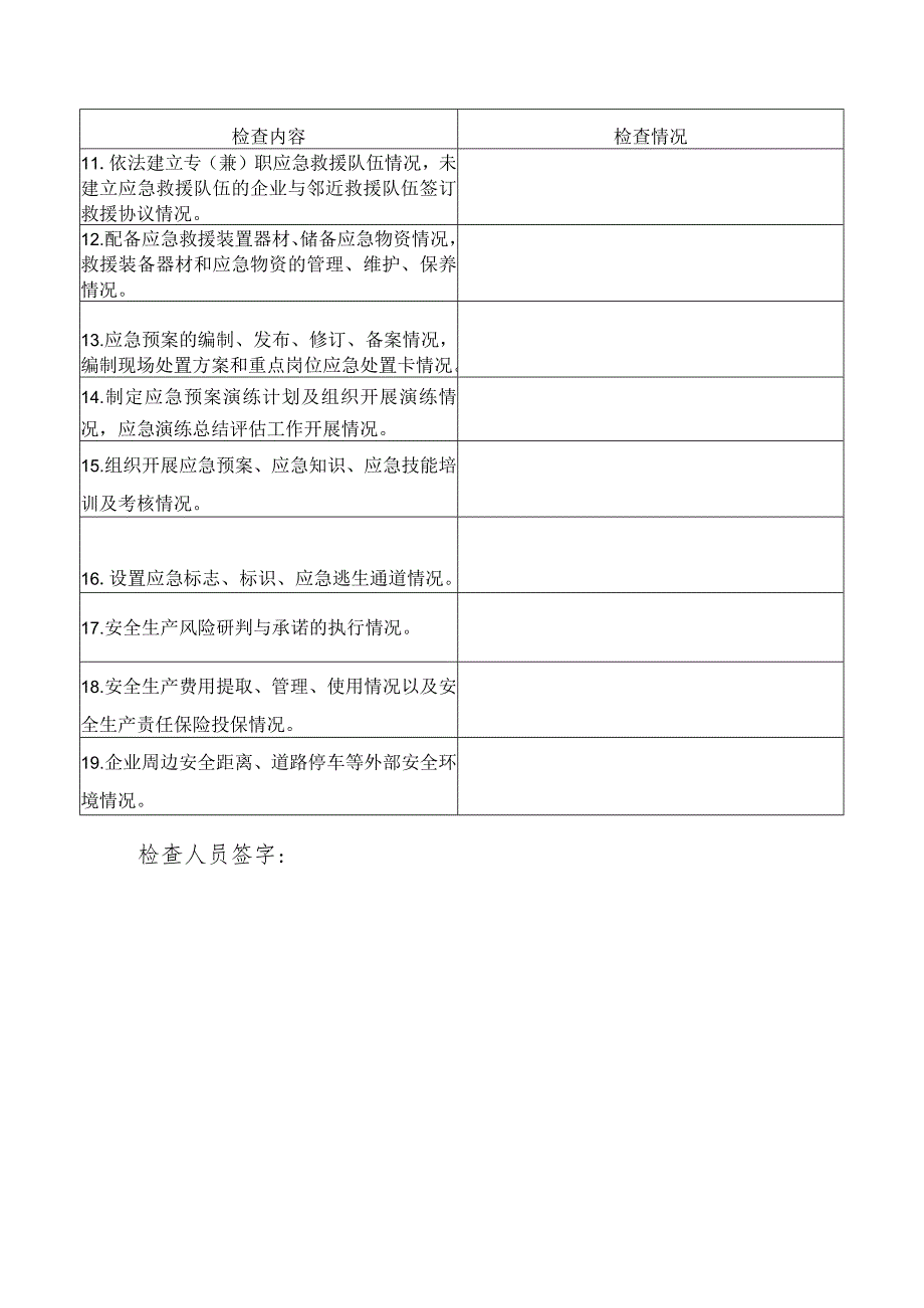 氟盐化工产业基地化工企业安全生产检查表.docx_第2页