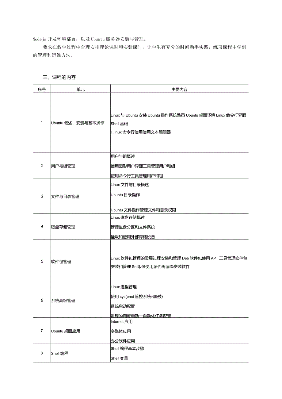 UbuntuLinux操作系统（第3版）（微课版）-教学大纲.docx_第2页